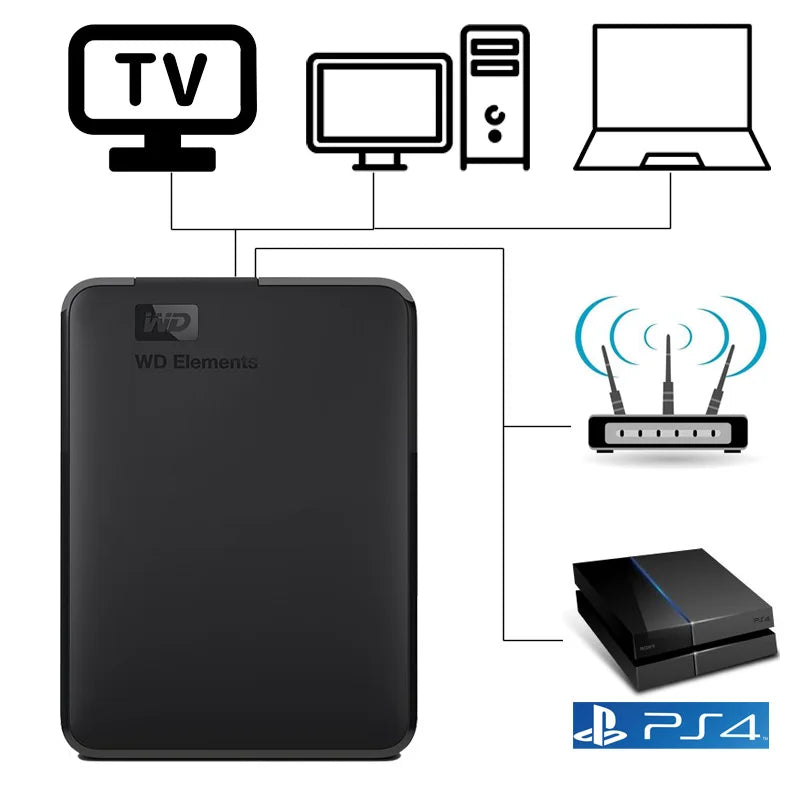 WD Elements Portable External Hard Drive