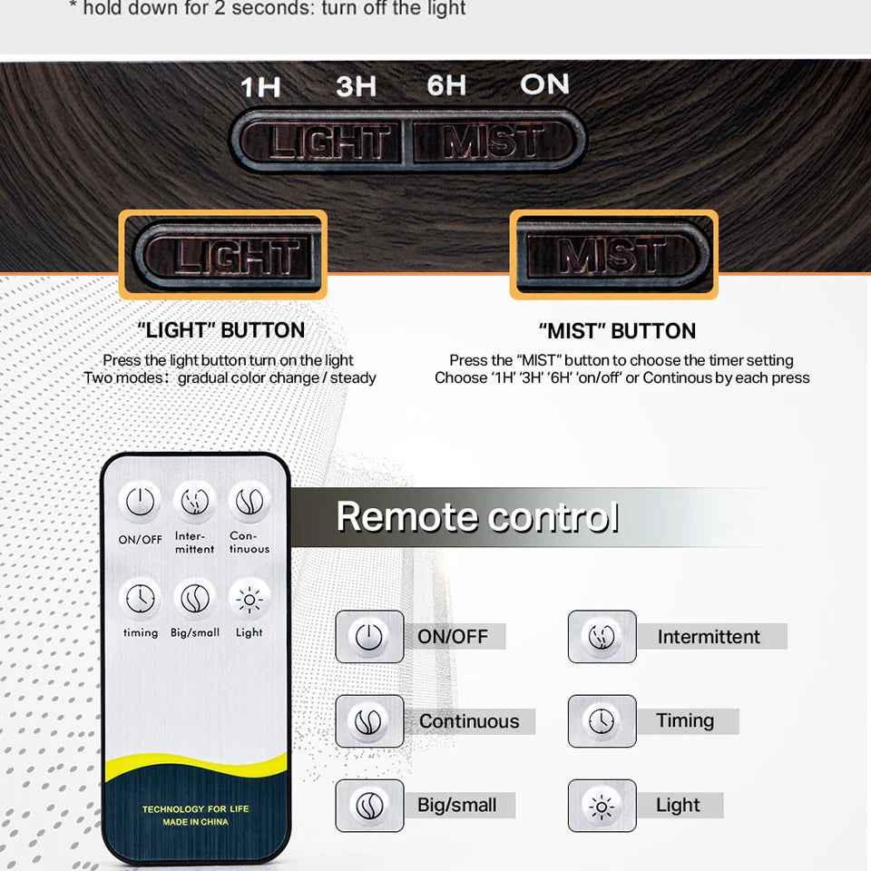 Remote Control Ultrasonic Humidifier Essential Oil Diffuser With 7 Color LED