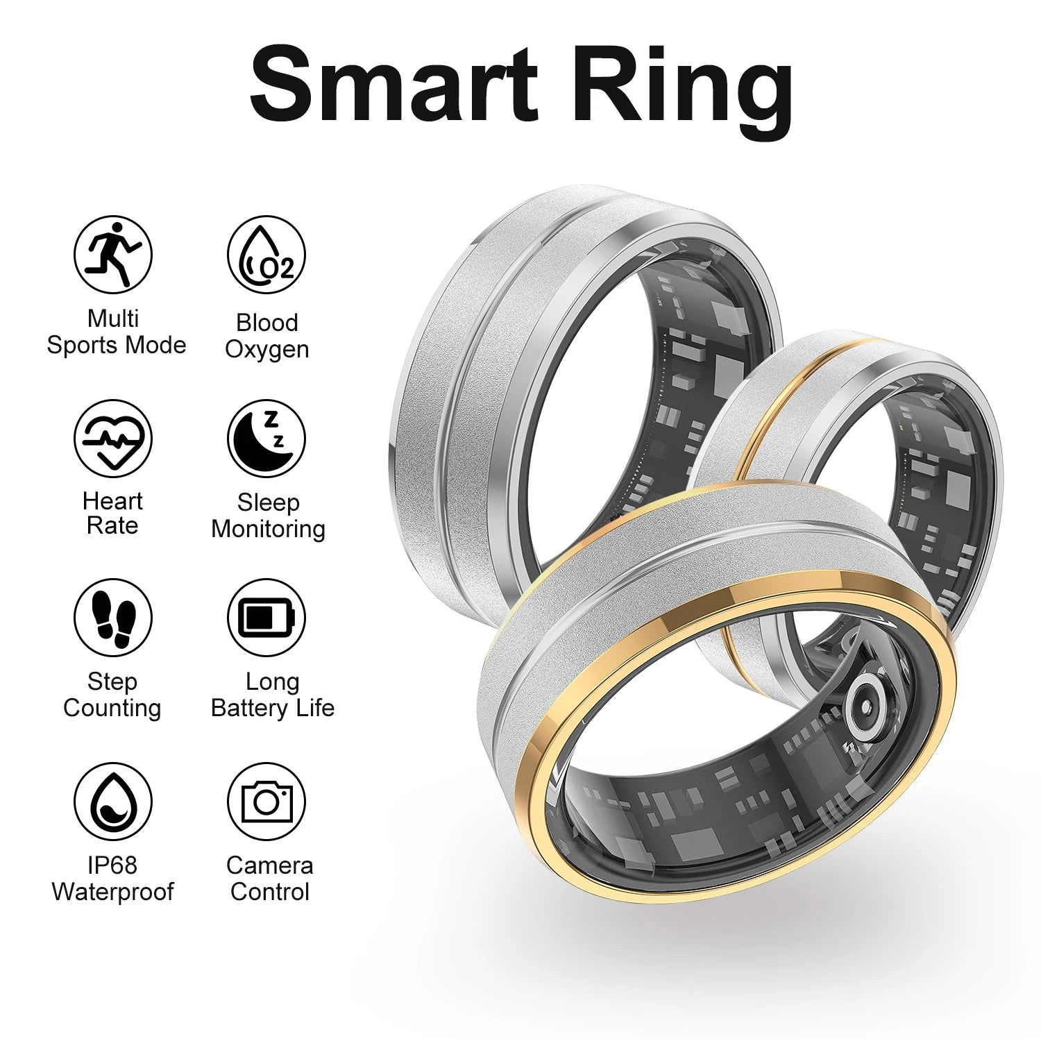 Smart Ring – Heart Rate &amp; Blood Oxygen Monitoring