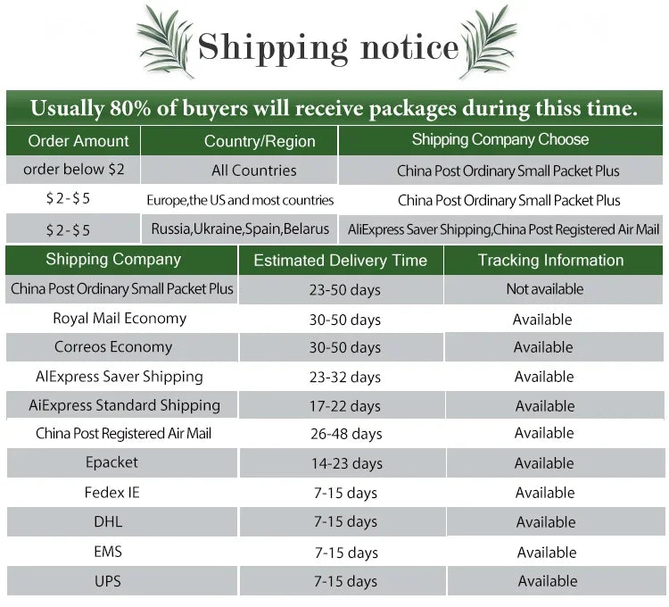 Gray Silicone High Temperature Resistant Cake Pan Cake Mold Muffin Pan Bread Pan