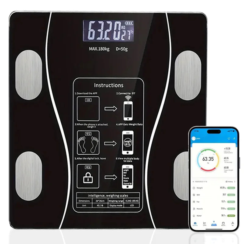 Smart Body Composition Scale with App Sync and Rechargeable Battery