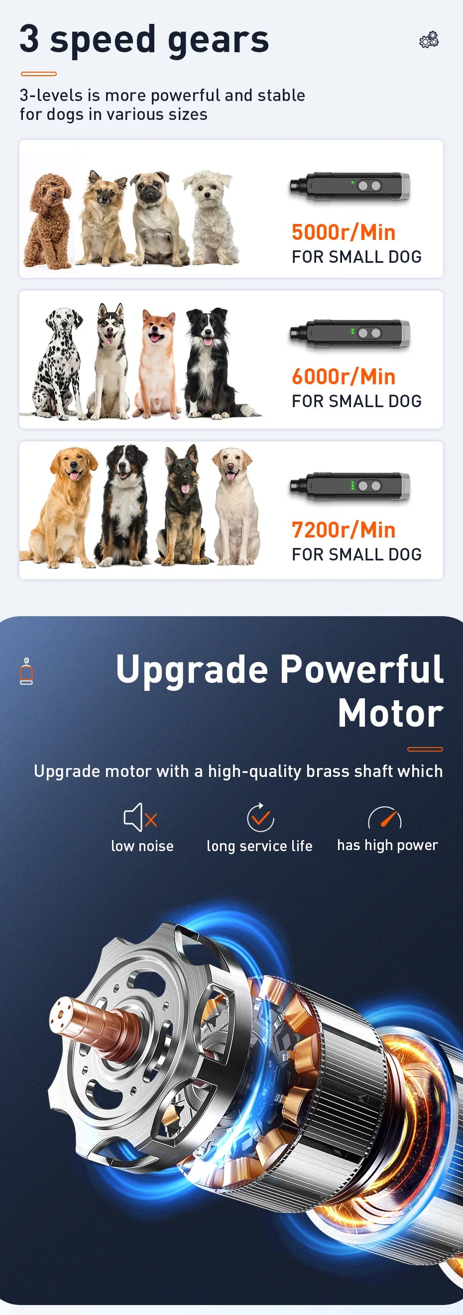 Light Rechargeable Pet Nail Grinder Professional Dog Nail Clippers