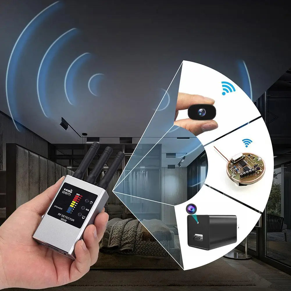 Anti-Spy Hidden Camera & GPS Tracker Detector