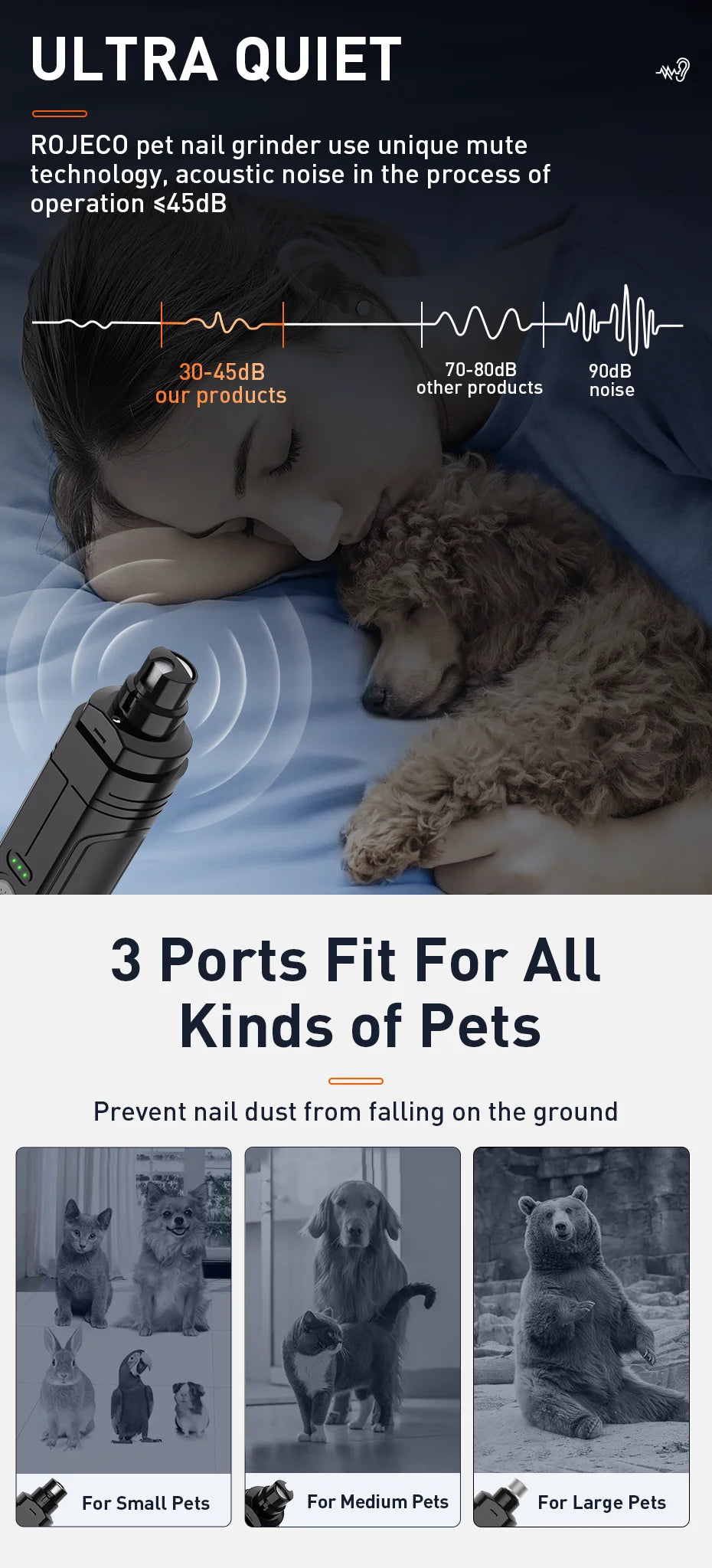 Light Rechargeable Pet Nail Grinder Professional Dog Nail Clippers