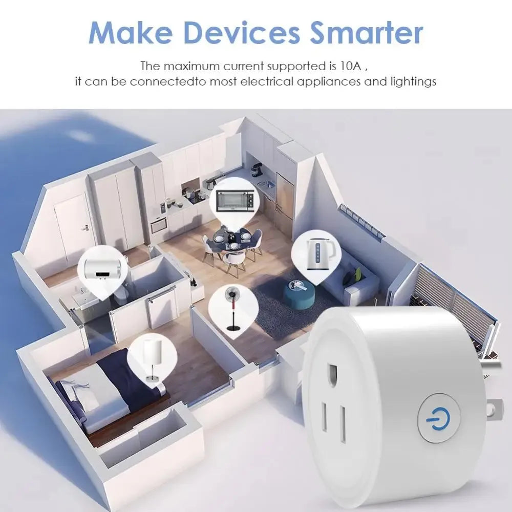 Smart WiFi Plug – US Standard Wireless Outlet