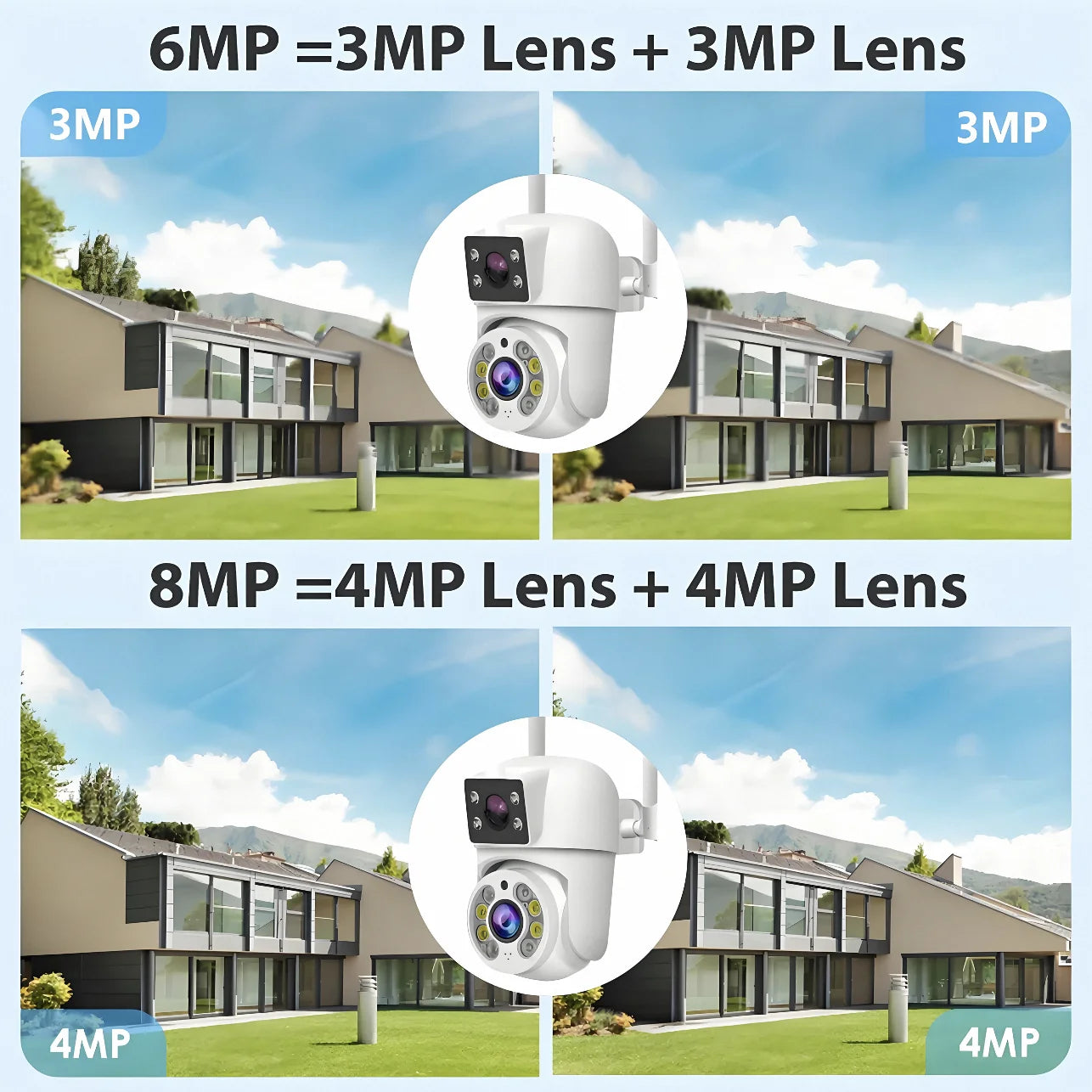 Tuya 8MP Dual Lens Outdoor Security Camera