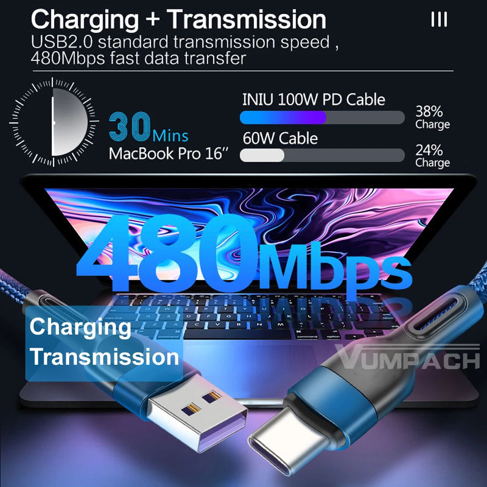 USB C Cable