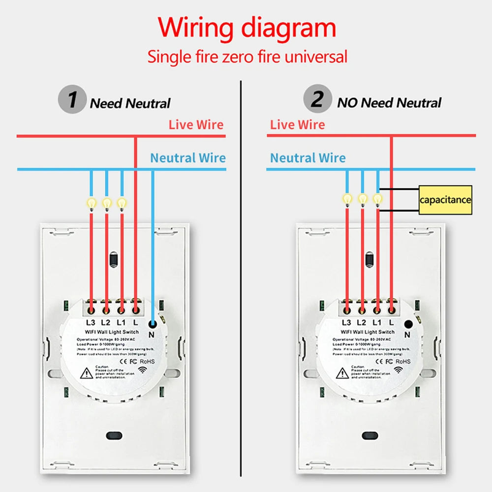 US WiFi Smart Wall Switch