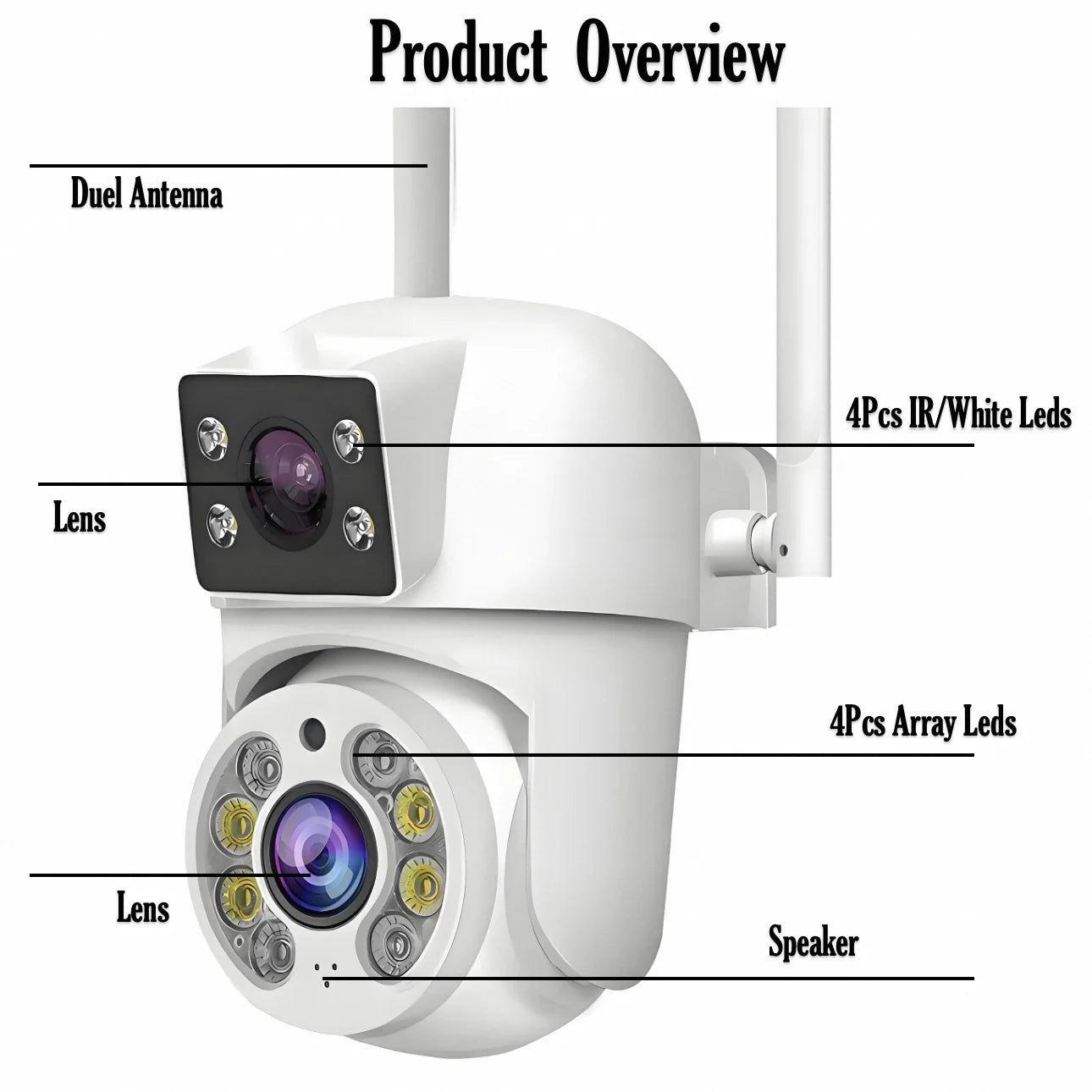 Tuya 8MP Dual Lens Outdoor Security Camera