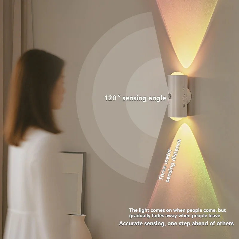 Cat Eye Dual Head Motion Sensor Wall Light 16 RGB Colors Auto On/Off