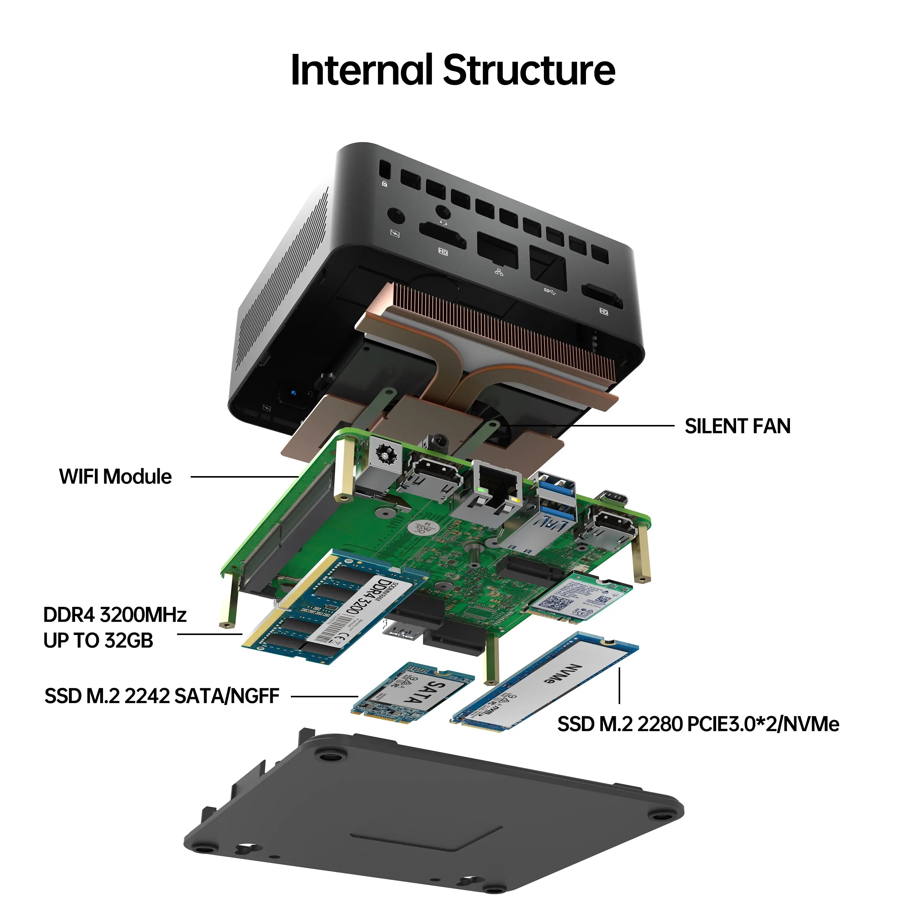 MOREFINE M8 N100 Mini PC