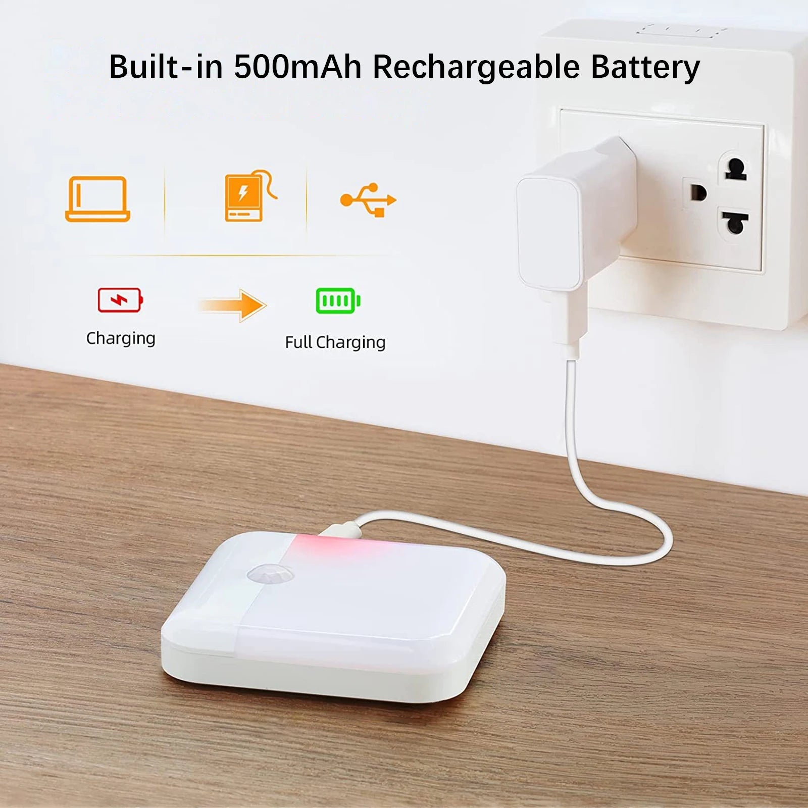 LED USB C Rechargeable Motion Sensor Light, Closet Light, Wall Lamp, Stairs, Closet or Kitchen
