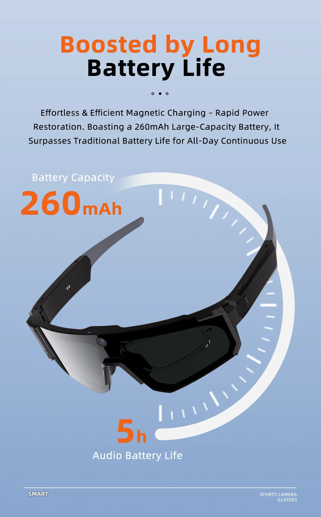 2026 Smart Sport Goggles 800W HD Anti-shake Action Camera Surroud Sound
