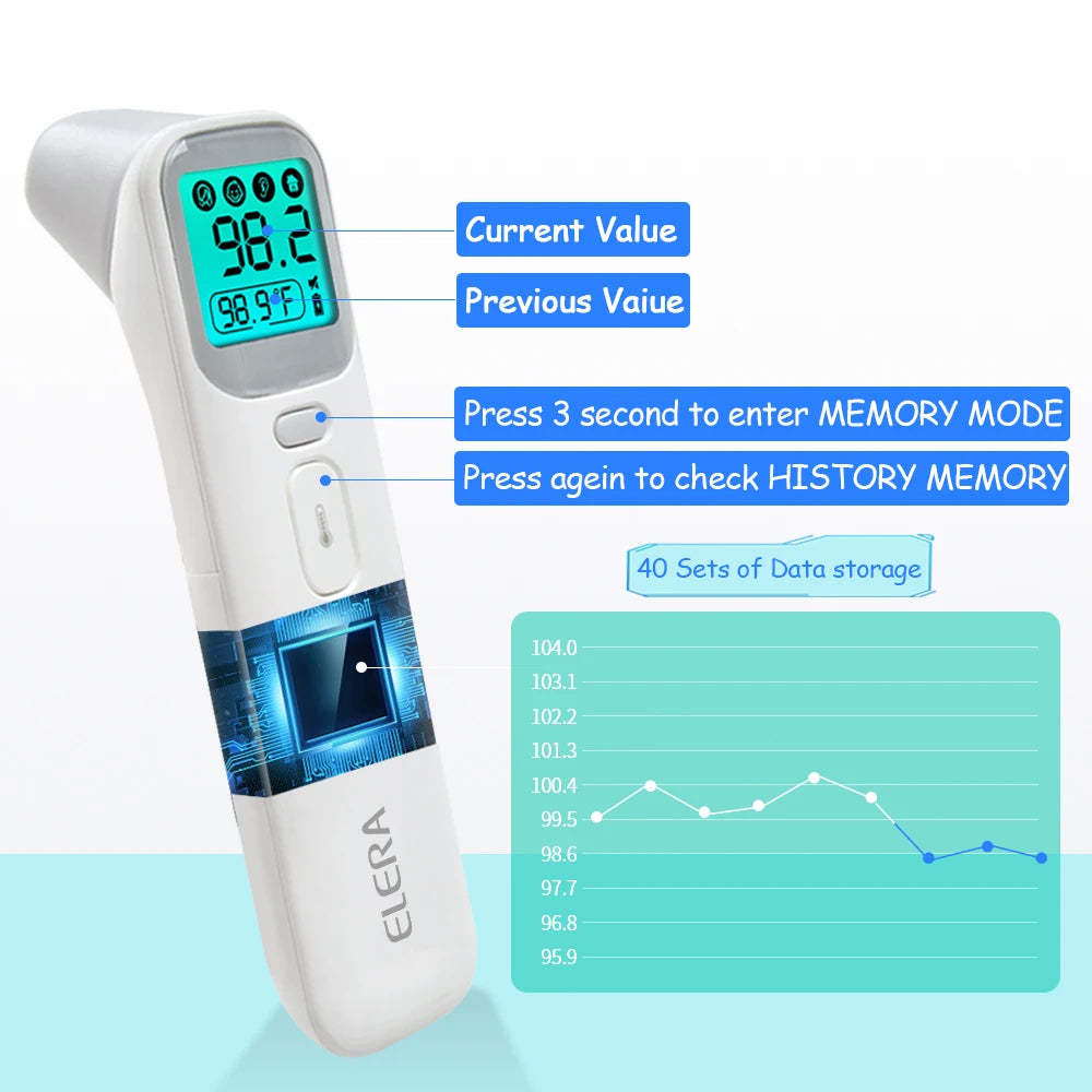 Infrared Digital Thermometer