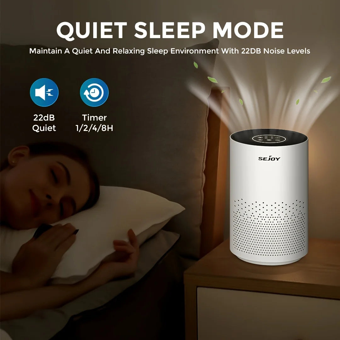 Sejoy Air Purifier for Home Bedroom