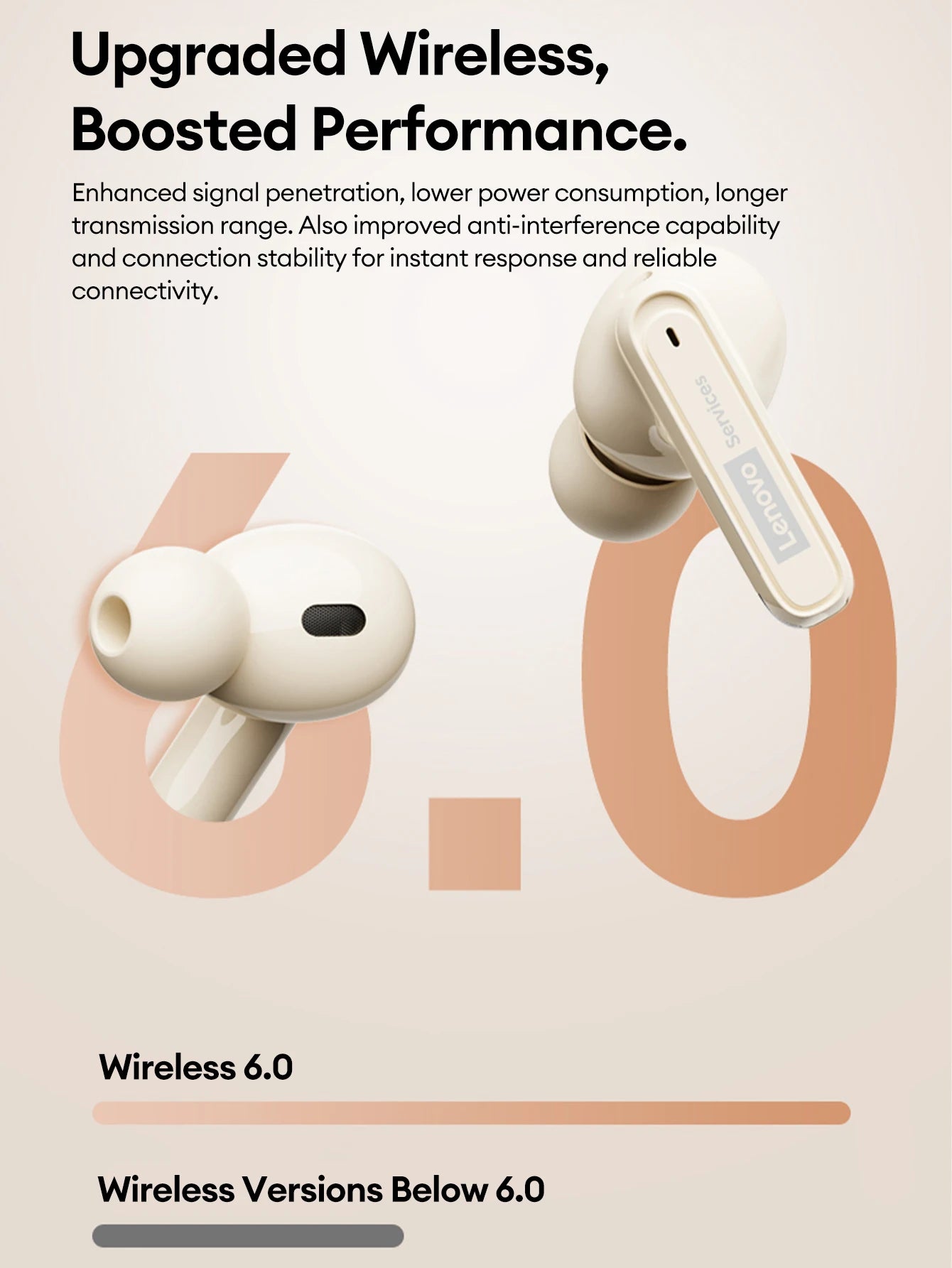 Lenovo LE216 Bluetooth 6.0 In-Ear Earphones Active Noise Cancellation Earbuds