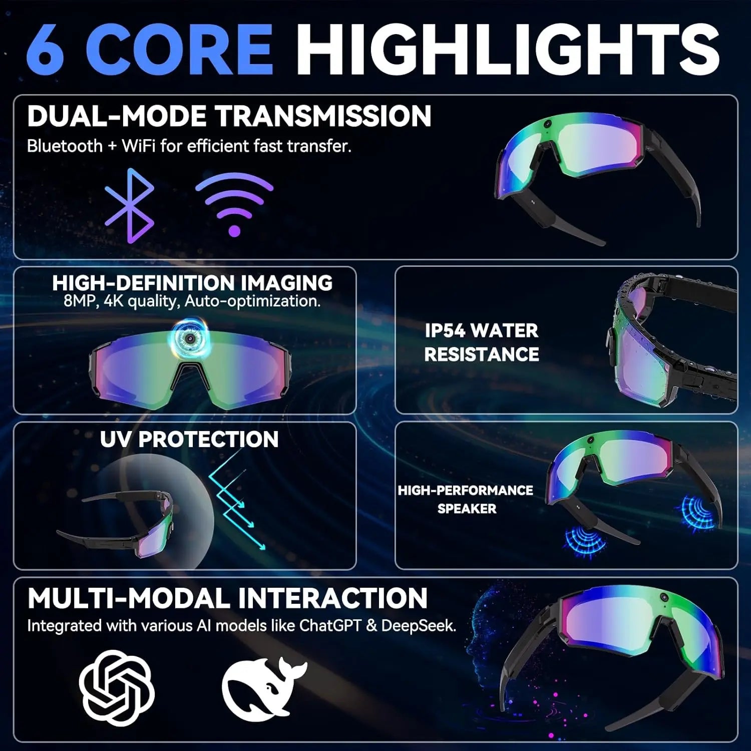 2026 Smart Sport Goggles 800W HD Anti-shake Action Camera Surroud Sound