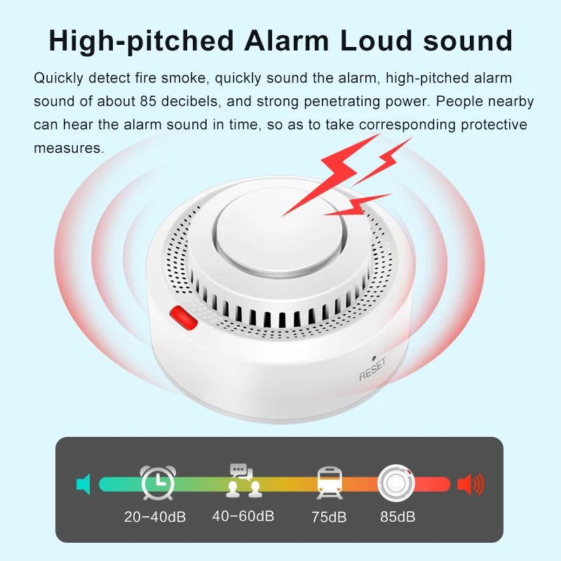 WiFi Smoke Alarm – Smart Fire Protection Smoke Detector