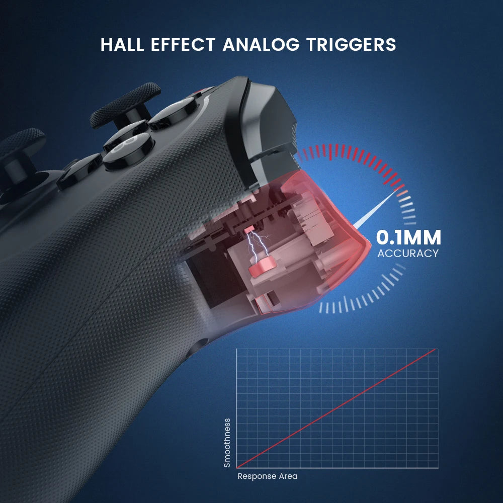 GameSir T4 Cyclone Pro Wireless Controller