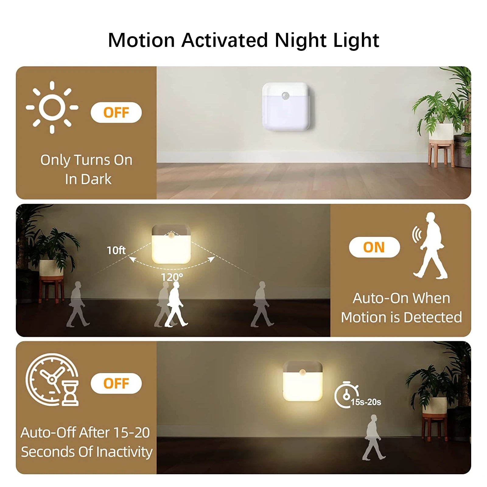 LED USB C Rechargeable Motion Sensor Light, Closet Light, Wall Lamp, Stairs, Closet or Kitchen