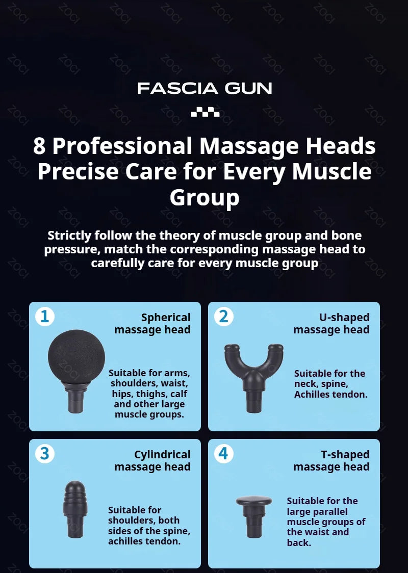 Professional Mini 99 Speed Deep Tissue Muscle Vibrating Massage Gun