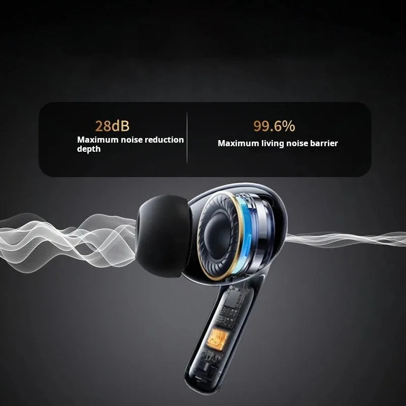 Sony S12 True Wireless Earphone HIFI Stereo Sound Earbuds