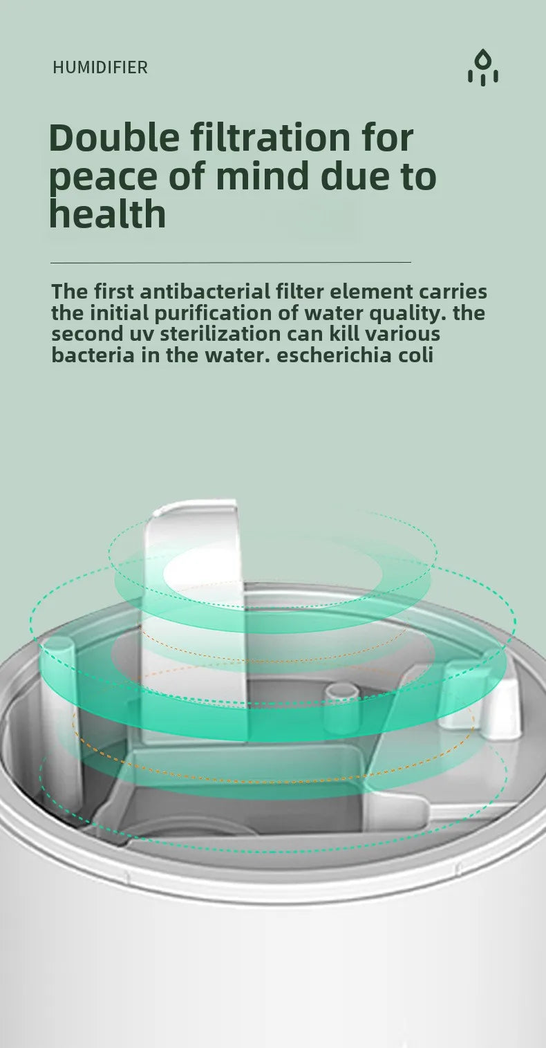 Anti-Gravity Ultrasonic Humidifier with Dual Power-Off Protection
