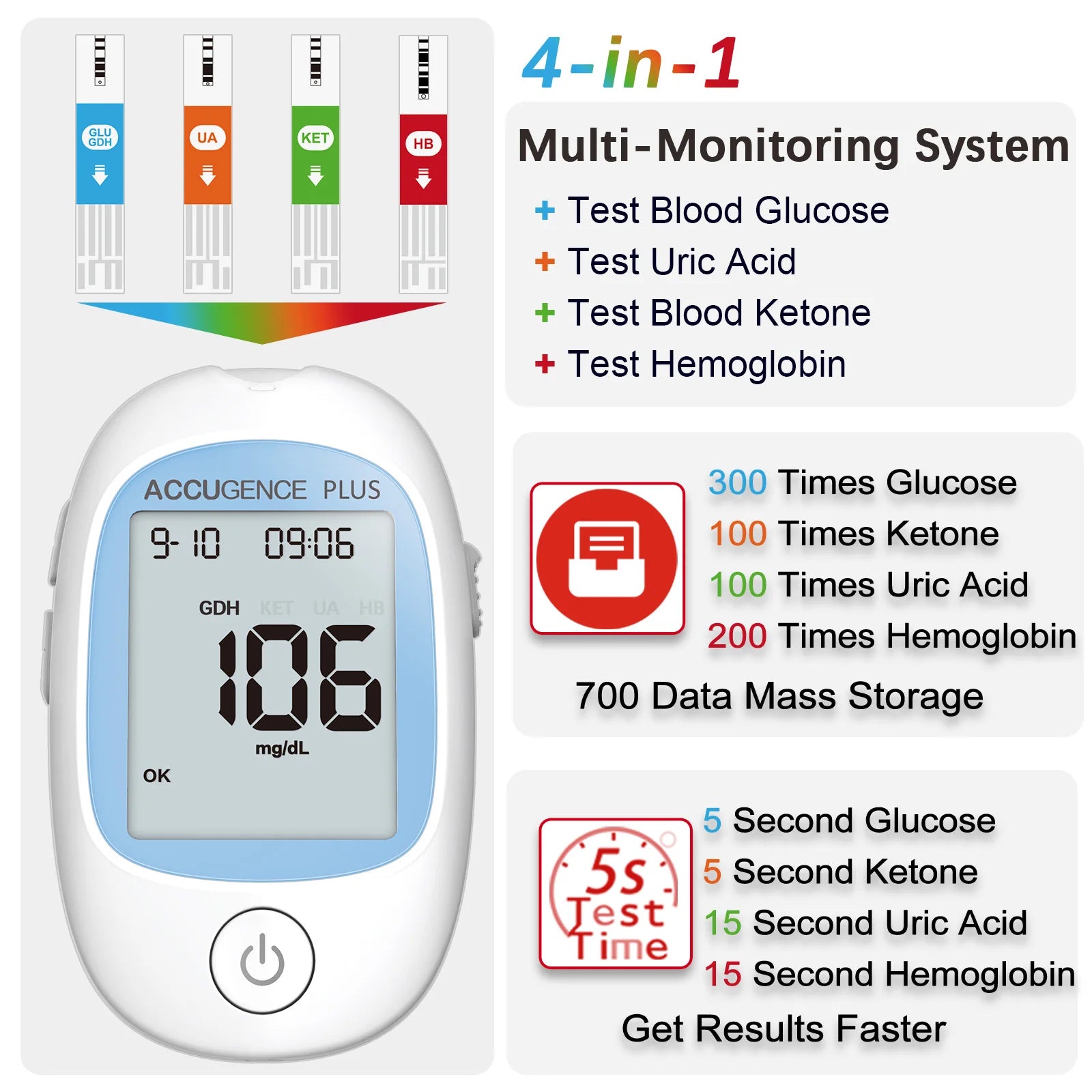 4 in 1 Multifunction Monitor Hemoglobin Blood Ketone Glucose Uric Acid Meter