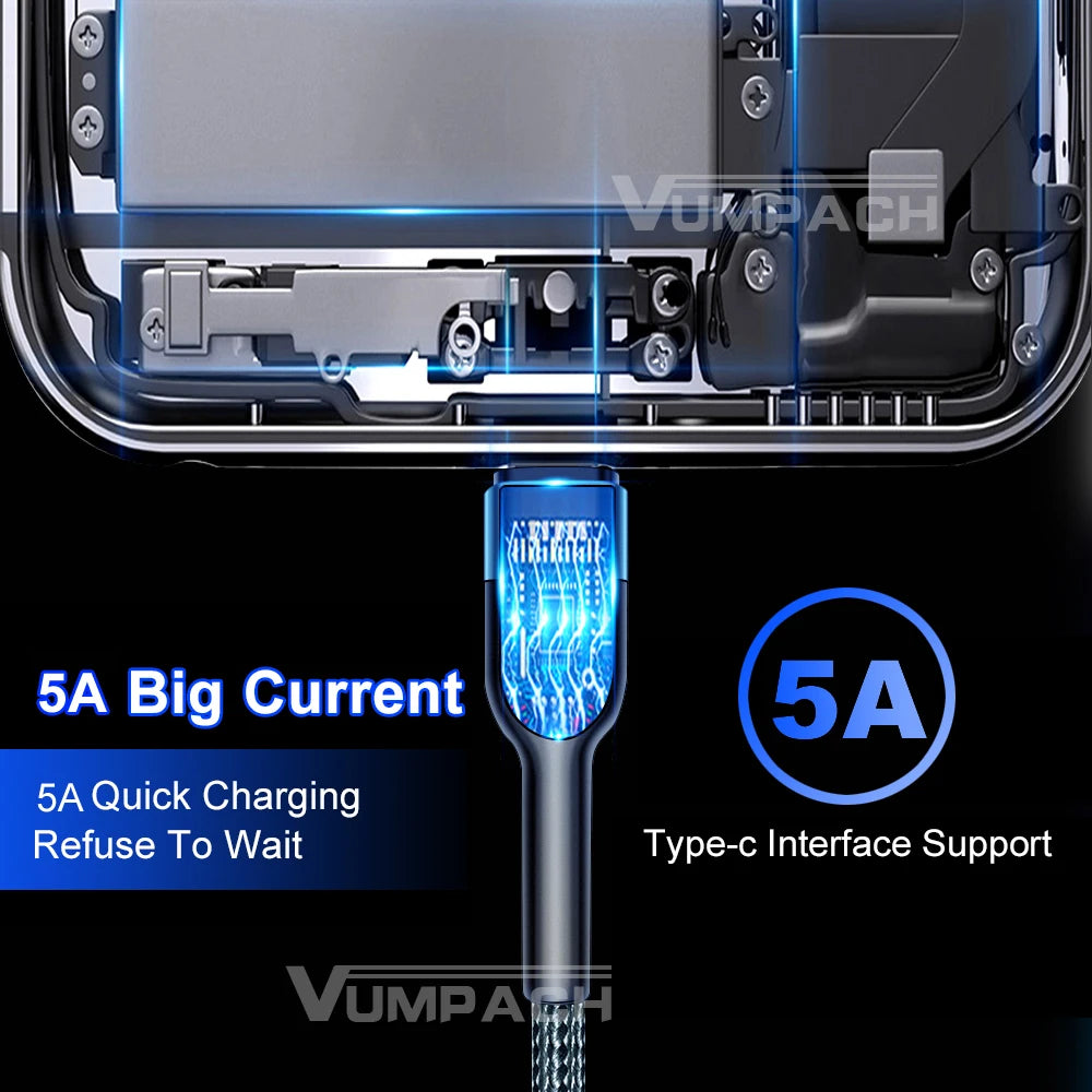 USB C Cable