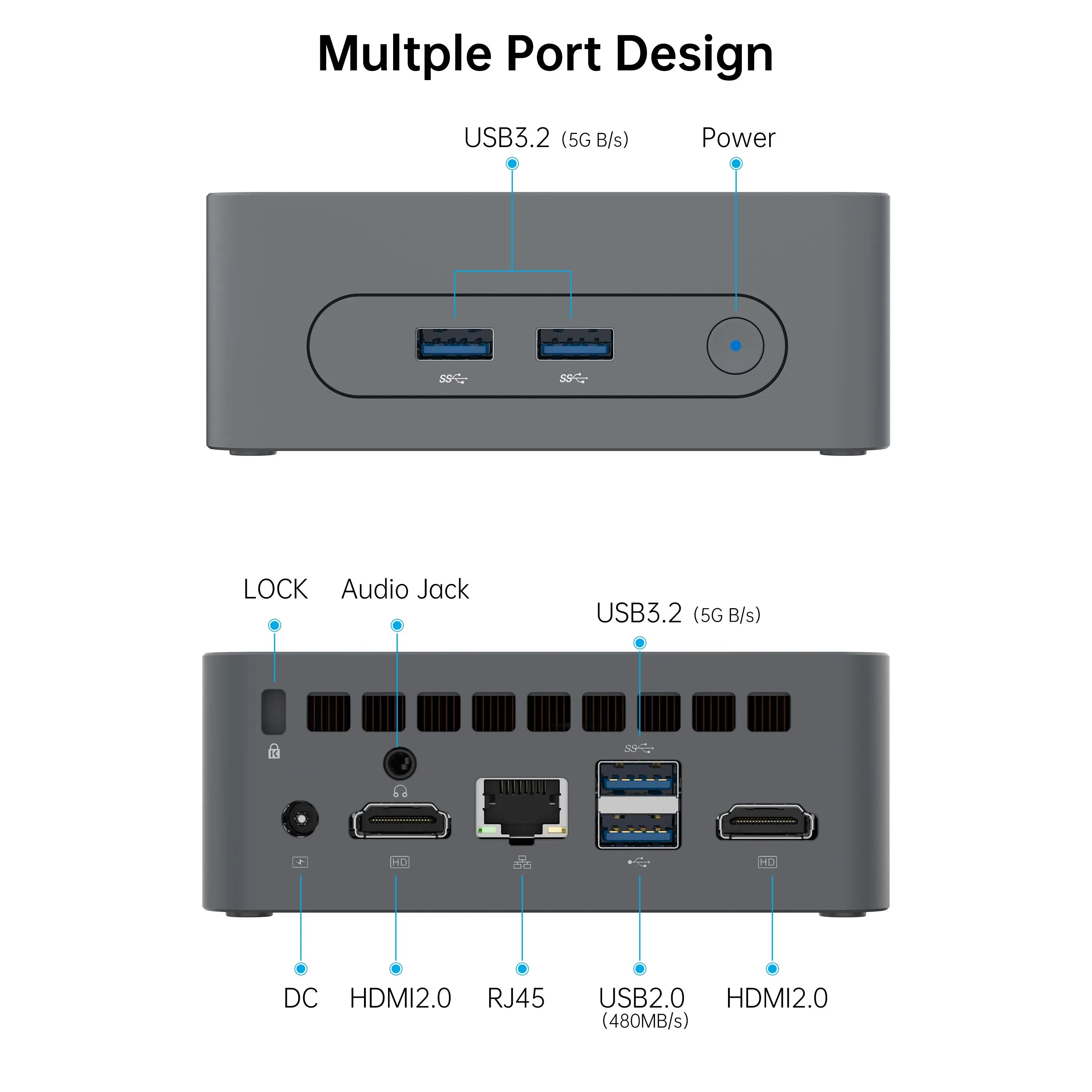 MOREFINE M8 N100 Mini PC