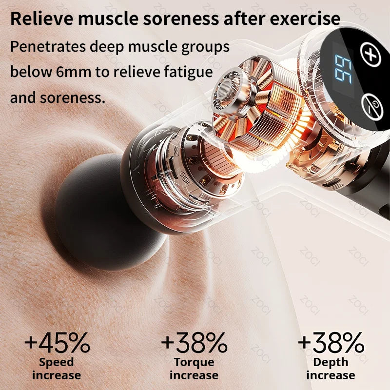 Professional Mini 99 Speed Deep Tissue Muscle Vibrating Massage Gun