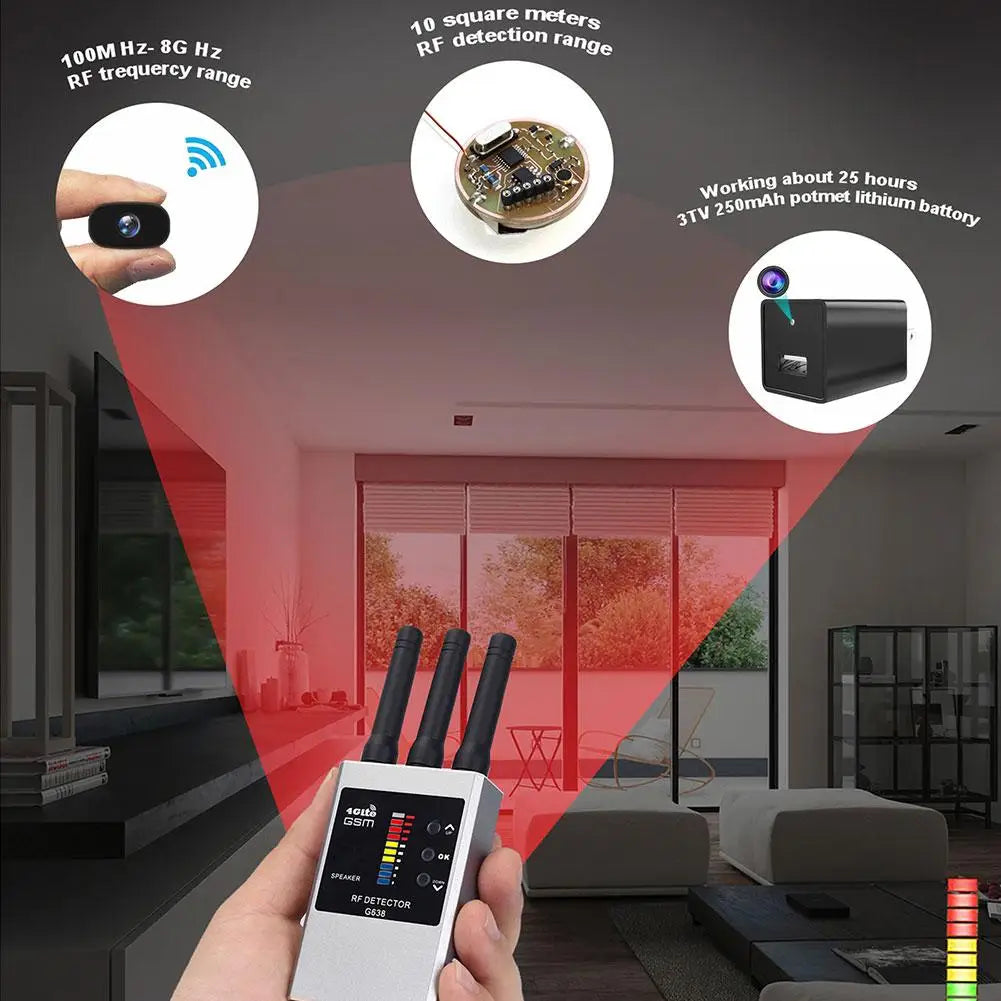 Anti-Spy Hidden Camera & GPS Tracker Detector