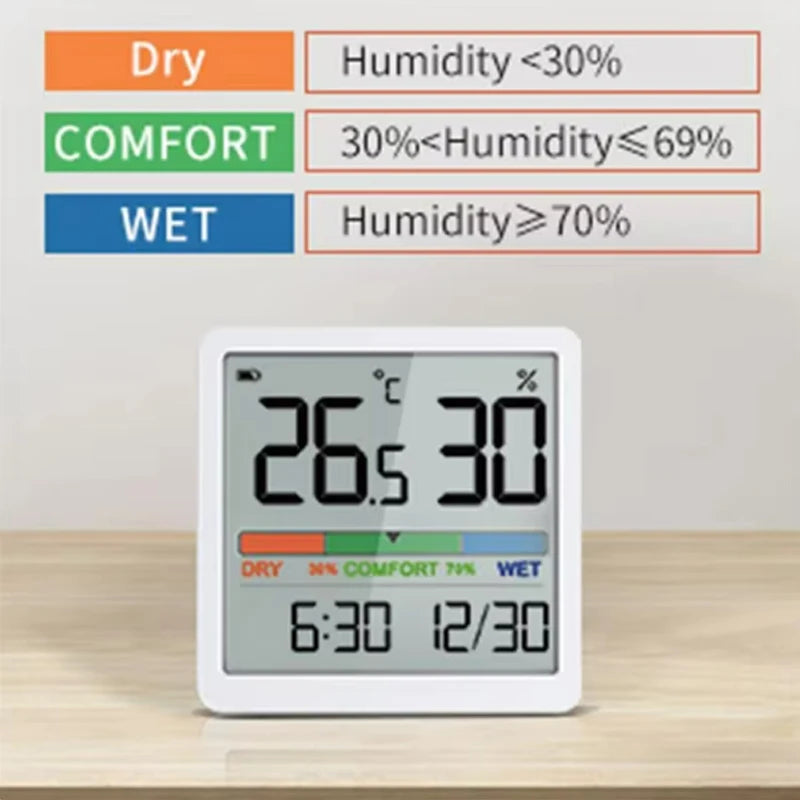 Digital Temperature and Humidity Meter