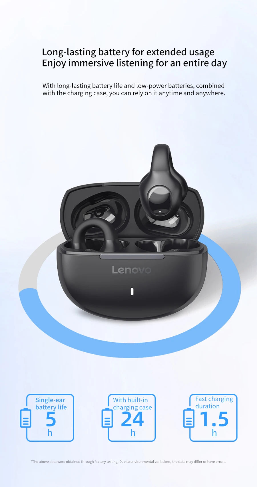 Lenovo Wireless Sport Earbuds Active Noise Cancelling Clip on