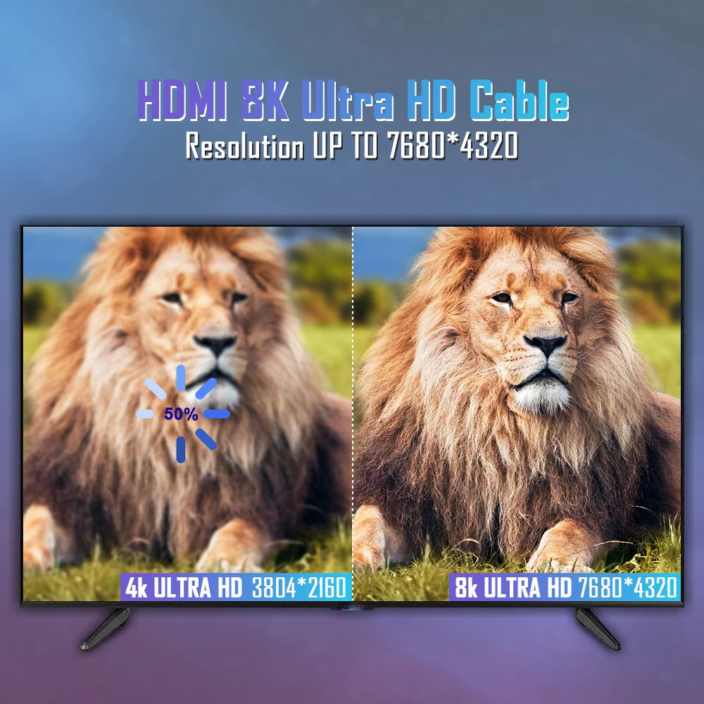 8K HDMI-Compatible Cable