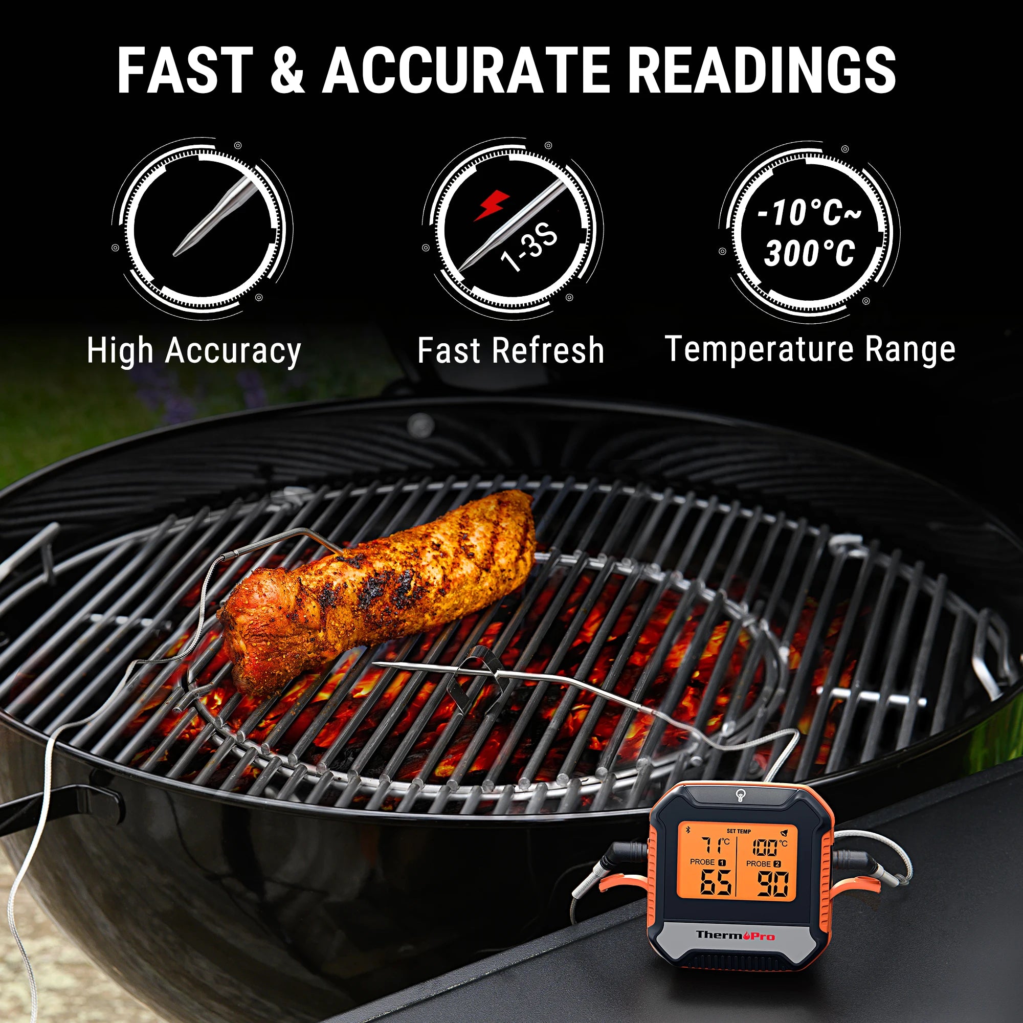 ThermoPro TP904 Bluetooth Wireless 135M Dual Probes Digital Meat Thermometer with Alarm Timer