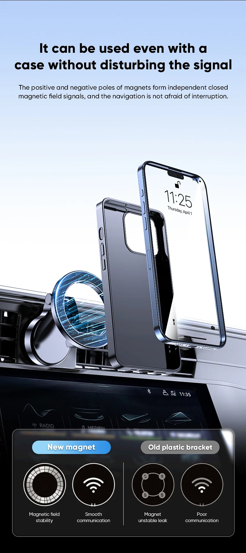 Car Cell Phone Holder For Vehicles