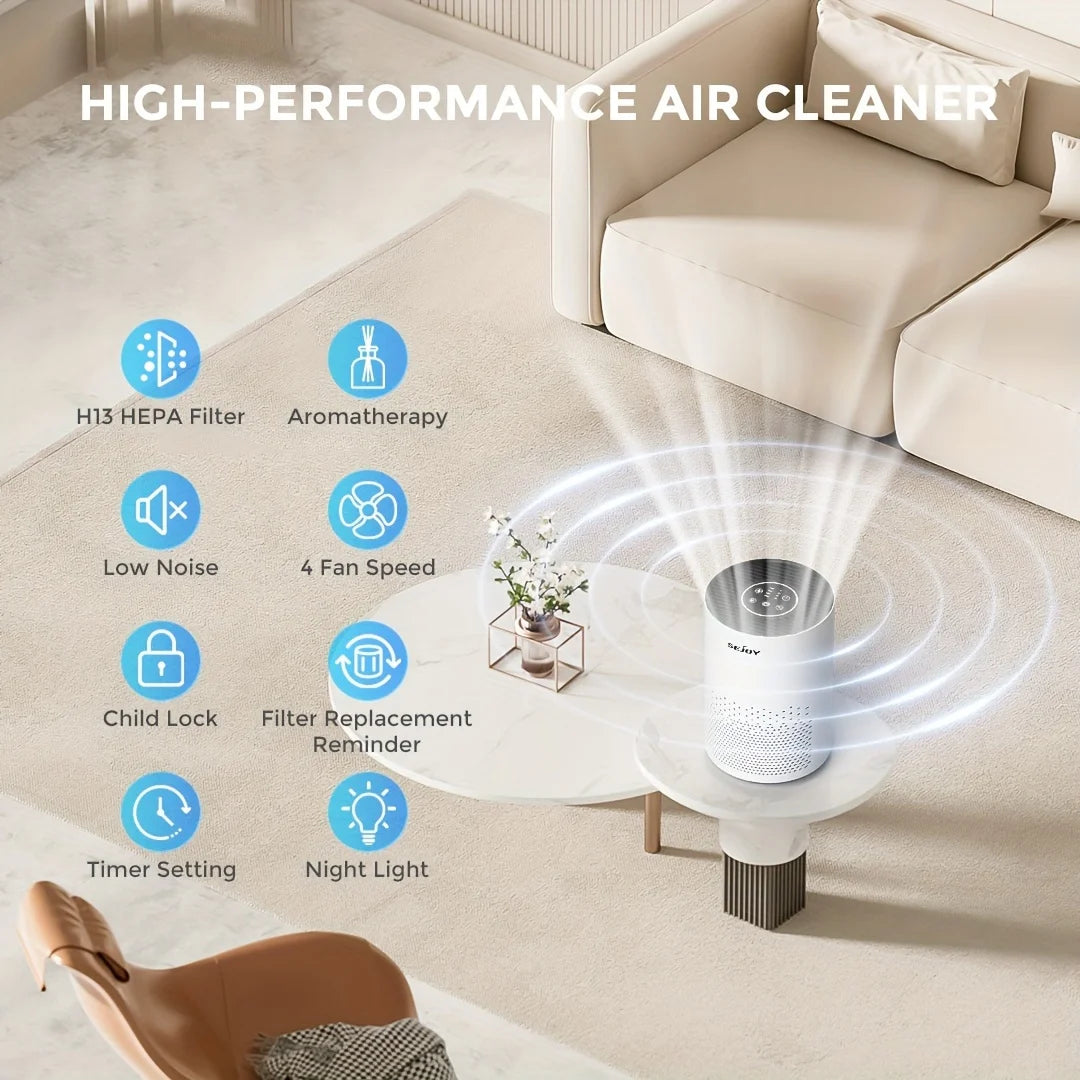 Sejoy Air Purifier for Home Bedroom