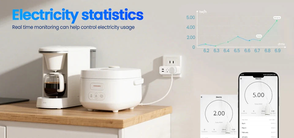 16A Smart Plug with Bluetooth App Control Works with Google and Alexa