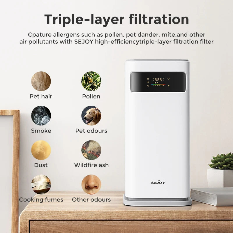 Sejoy Air Purifier – True HEPA H13 Filter for Home