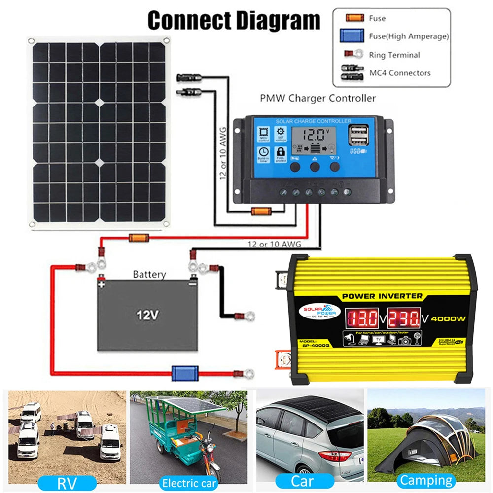 Portable Inverter Car Power Inverter – DC12V to AC110V, 4000W