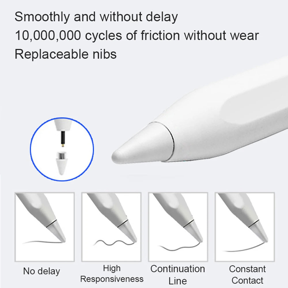 Universal Stylus Pen for Android, iOS