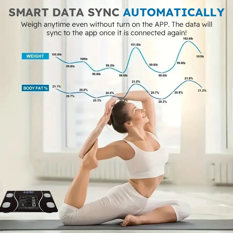 Smart Body Composition Scale with App Sync and Rechargeable Battery