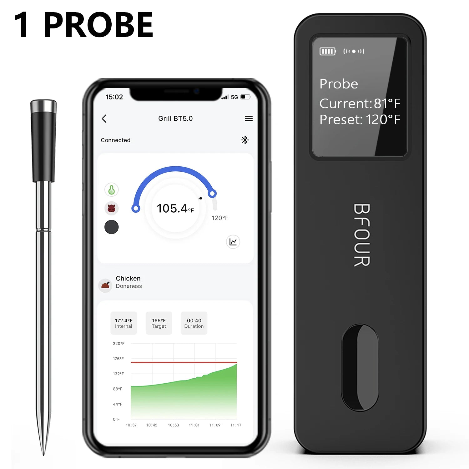 Rechargeable Wireless Bluetooth Meat Thermometer IP67 Waterproof Probes with LCD Screen Booster