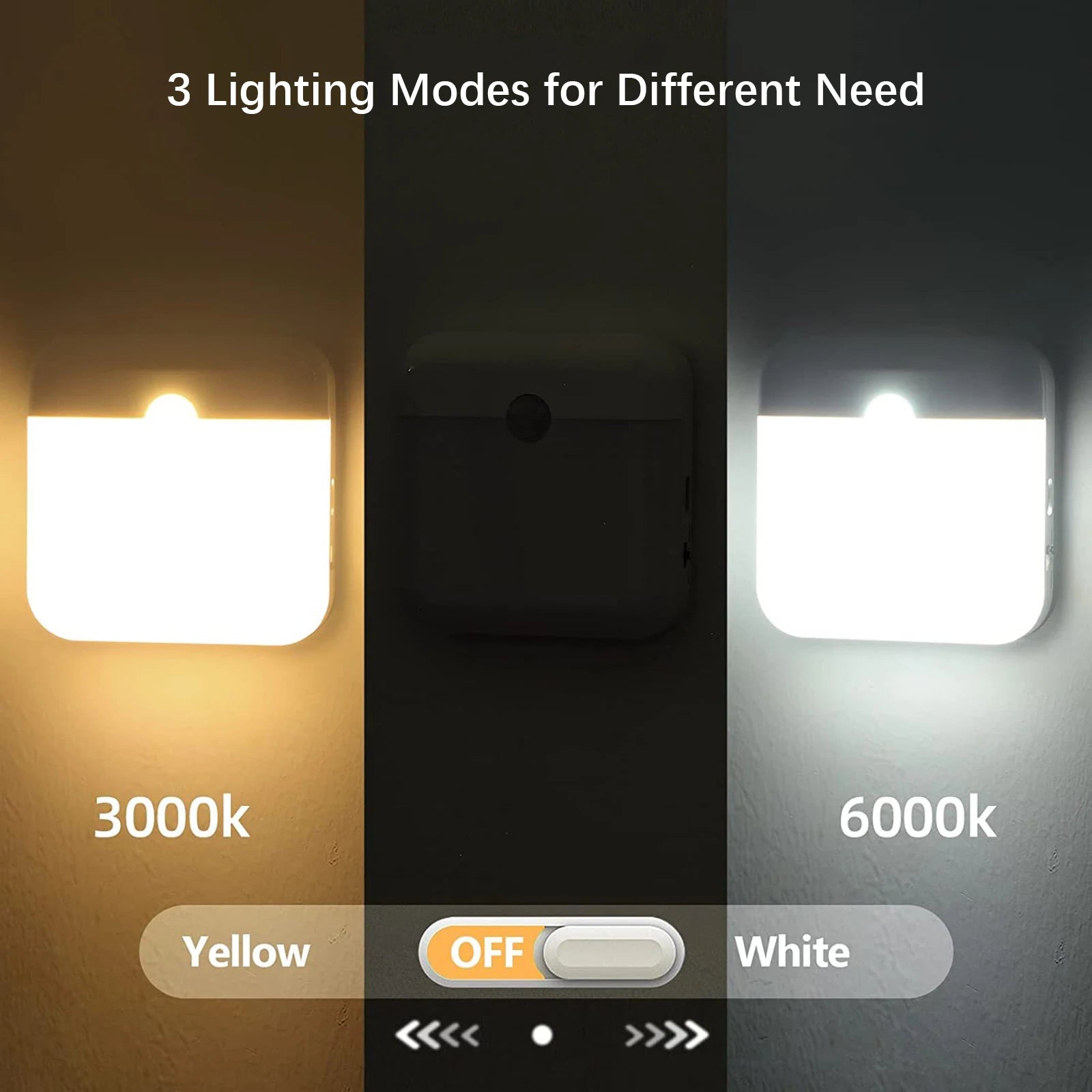 LED USB C Rechargeable Motion Sensor Light, Closet Light, Wall Lamp, Stairs, Closet or Kitchen