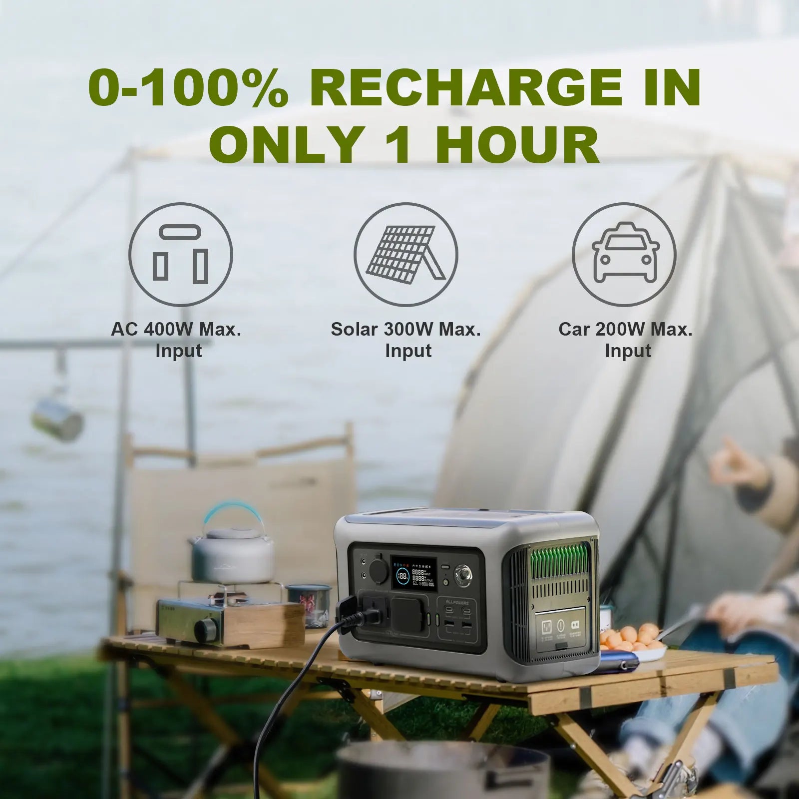 ALLPOWERS R600 Solar Generator with Optional Solar Panel