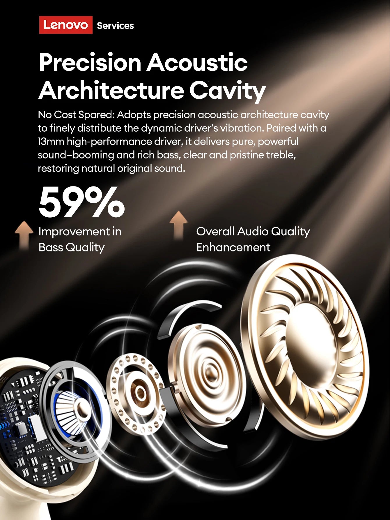 Lenovo LE216 Bluetooth 6.0 In-Ear Earphones Active Noise Cancellation Earbuds