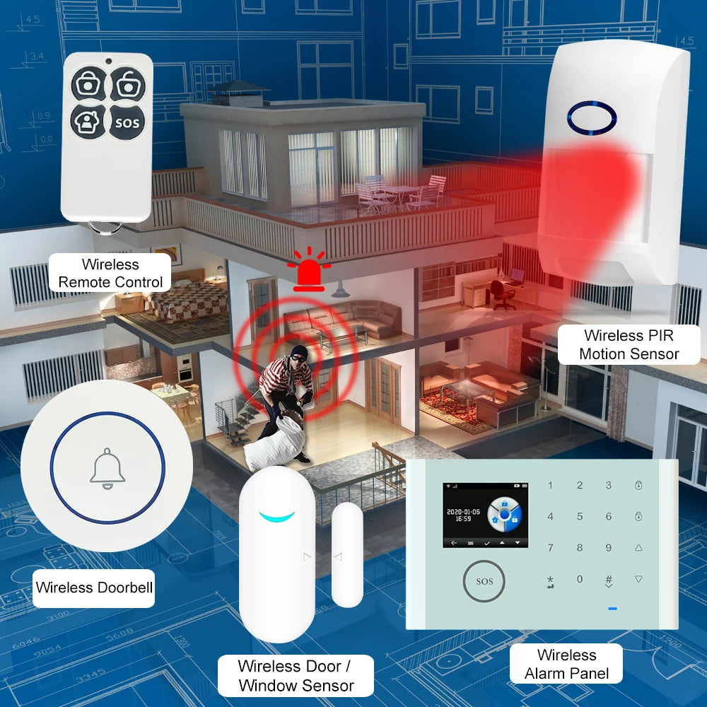 CS118 WiFi+GSM+GPRS 3-in-1 Home Alarm System