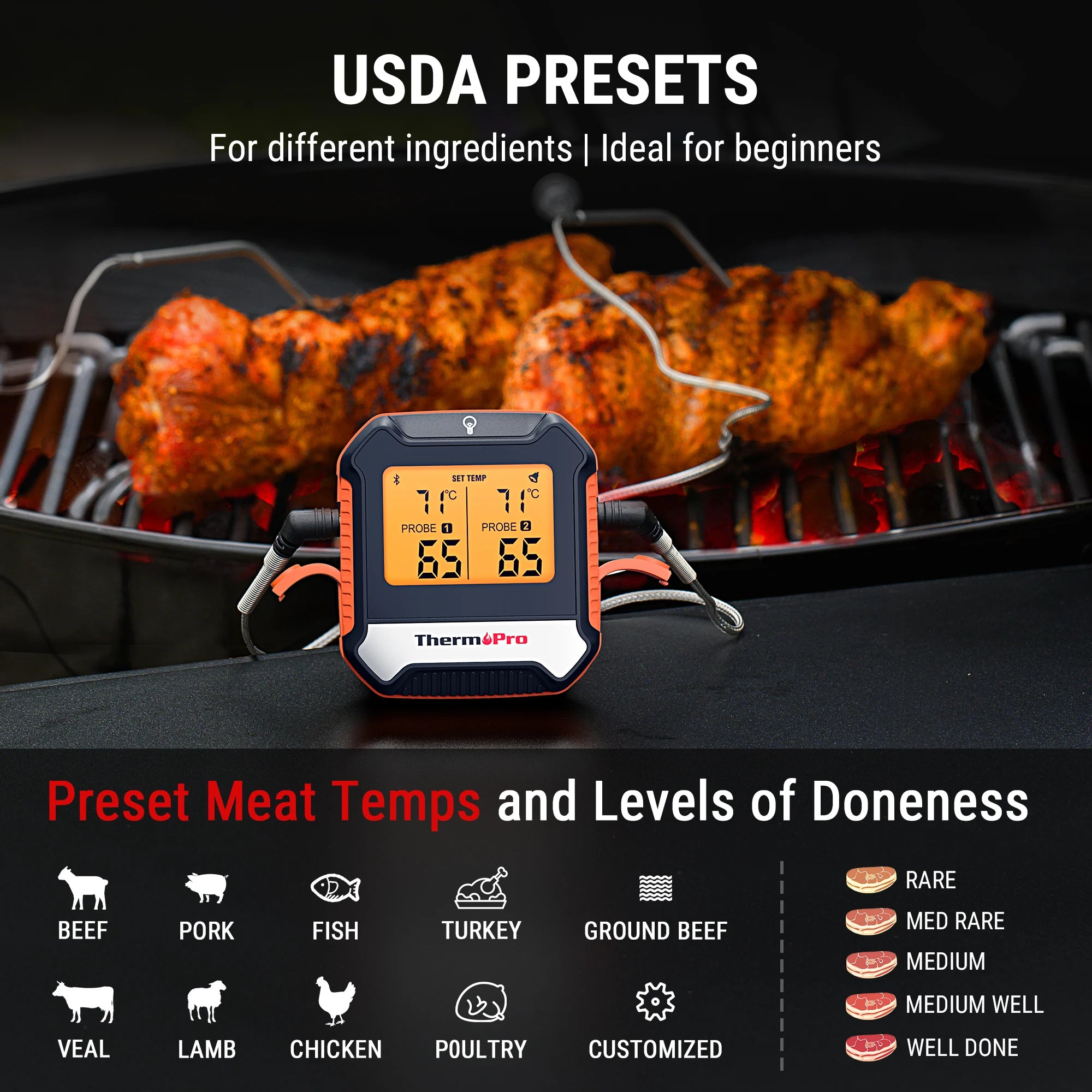ThermoPro TP904 Bluetooth Wireless 135M Dual Probes Digital Meat Thermometer with Alarm Timer