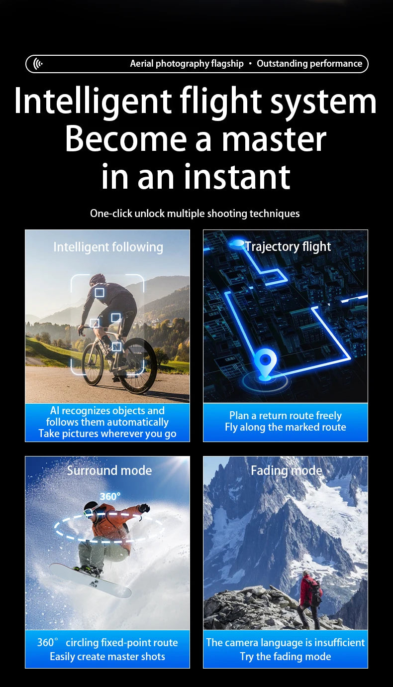 L600 Pro MAX 4K or 8K 3-Axis Gimbal GPS and Obstacle Avoidance 5G WIFI Quadcopter Drone